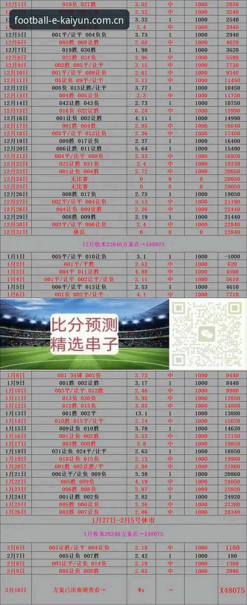 开云足球比赛数据使用指南 v2.1.0 深度评测：实时比分与赔率模块的创新突围
