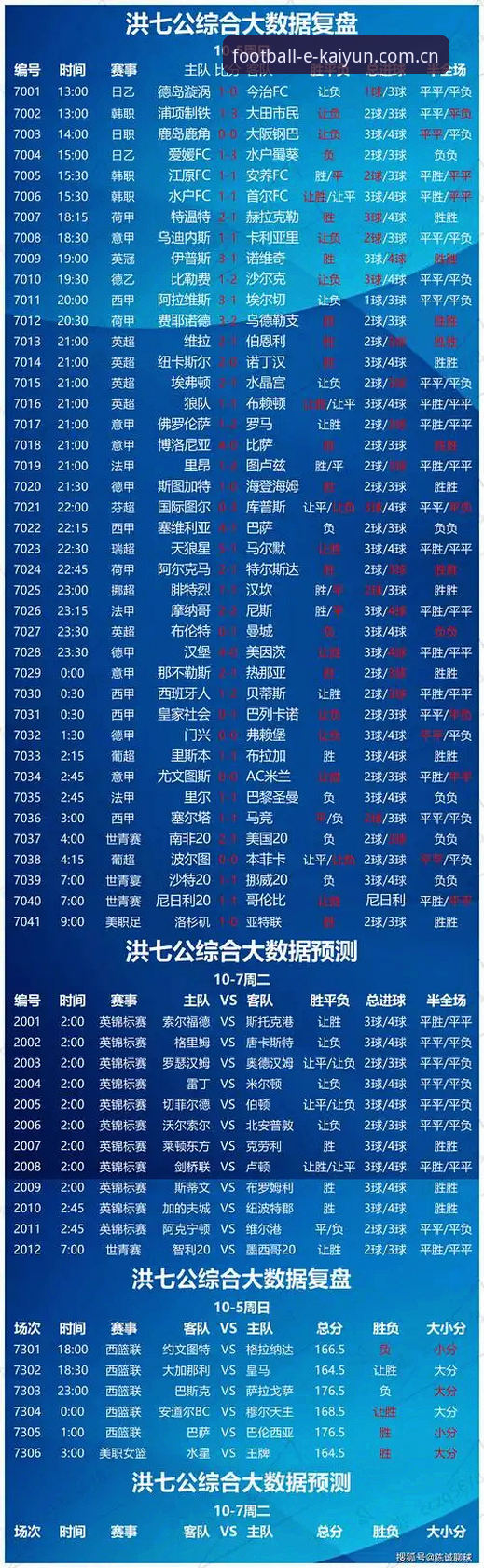 开云足球比赛实时比分推荐 开云体育赛事实时比分推荐深度分析:避坑指南与实用操作全解析