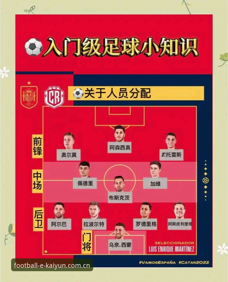 3个信号证明实时数据正在重写开云足球观赛游戏规则